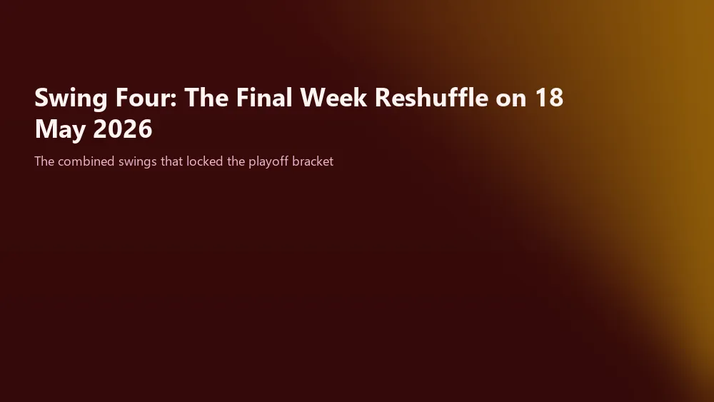 How the Mid-Table Battle Between DC, LSG, RR and KKR Resolved